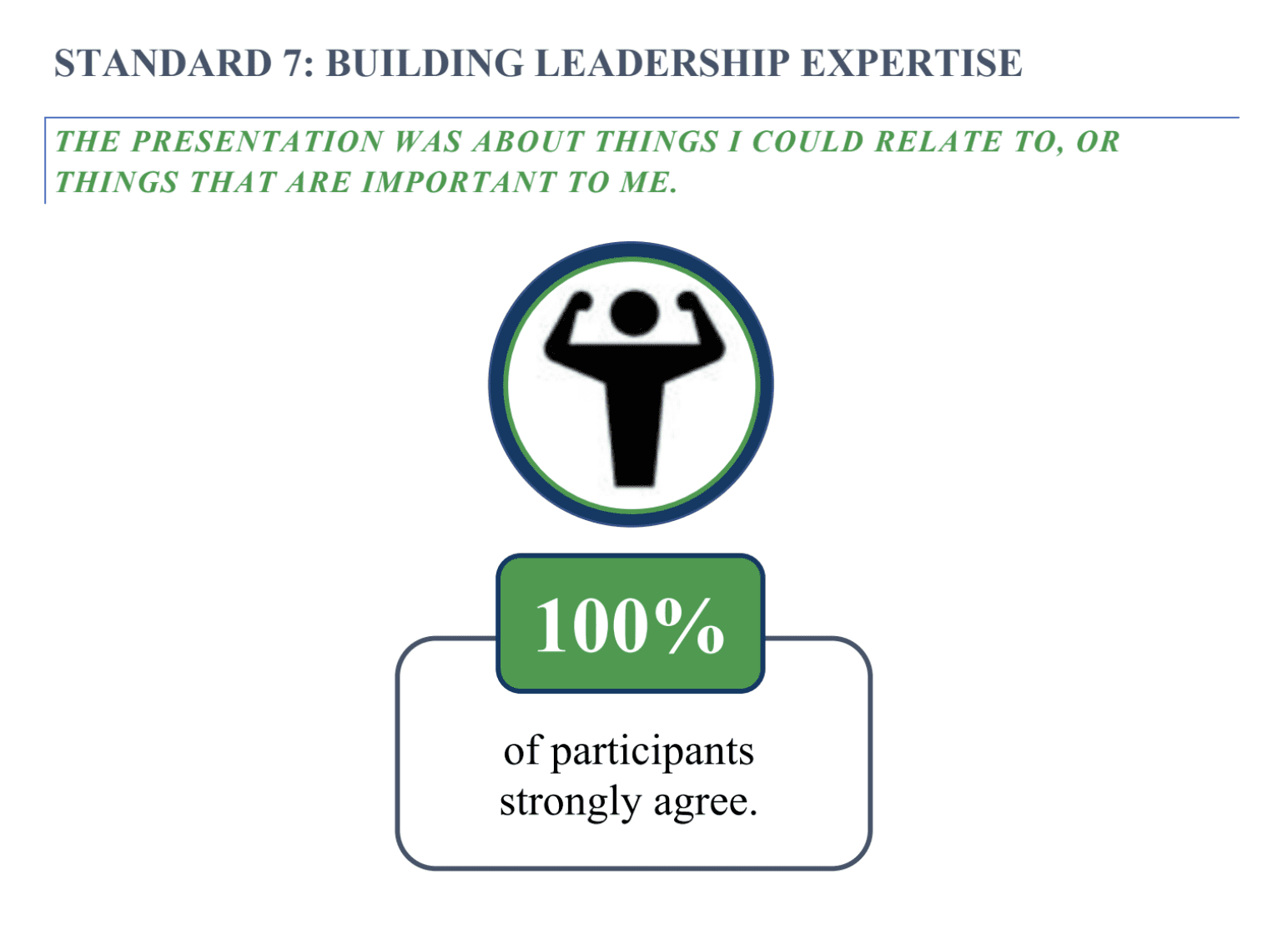 Fellowship Program Offers In-Depth Coverage of Standards and Practical, Real-World Guidance